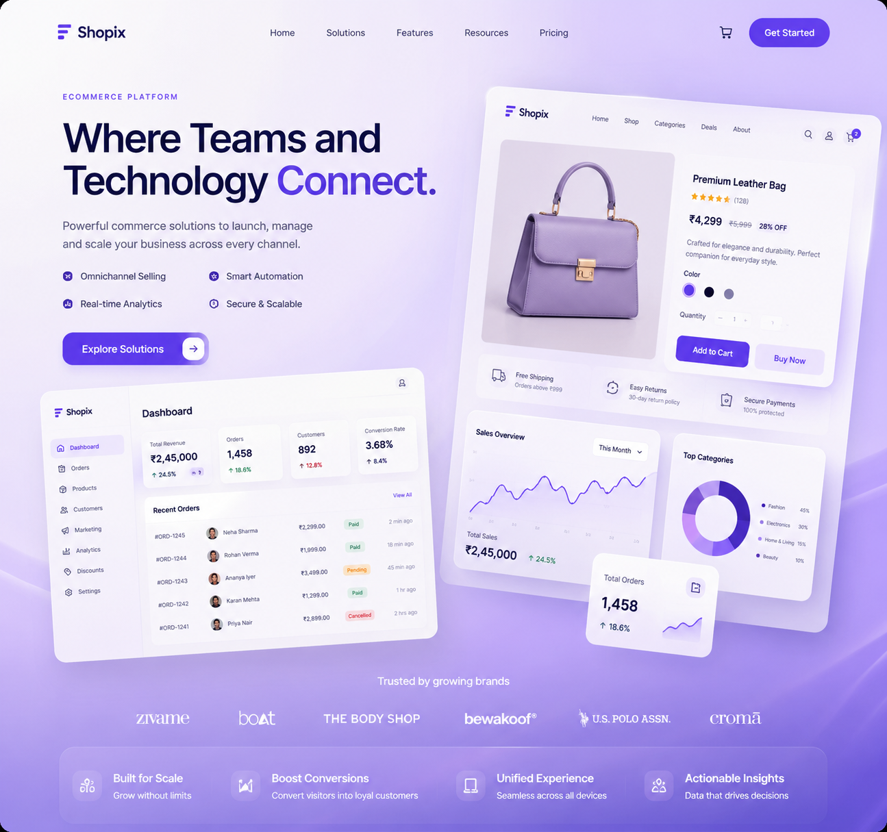 Retail & E-commerce Dashboard