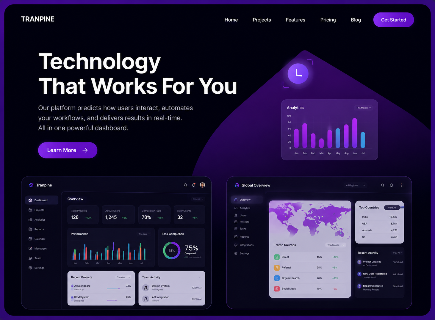 Technology & SaaS